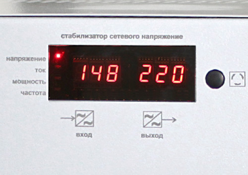 Цифровая индикация