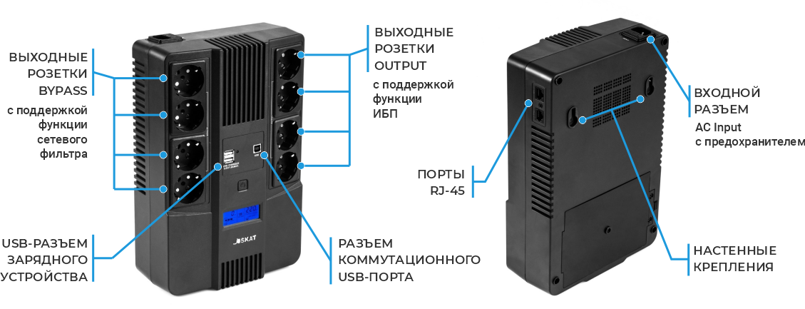 SKAT-UPS AID