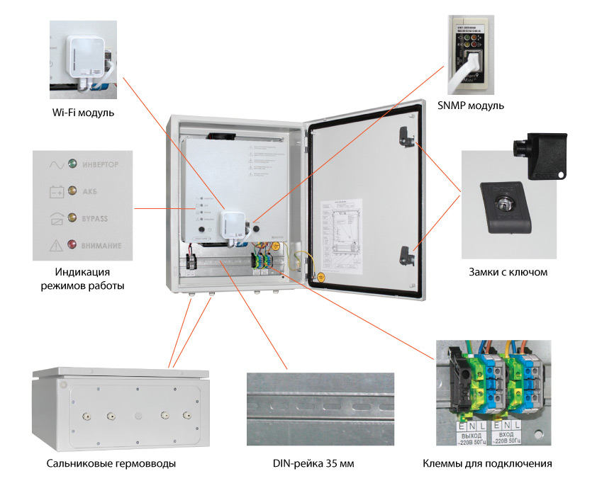 Особенности SKAT-UPS 600 IP65