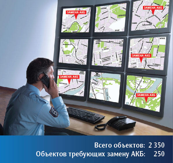 Внимание инженерам ЧОП